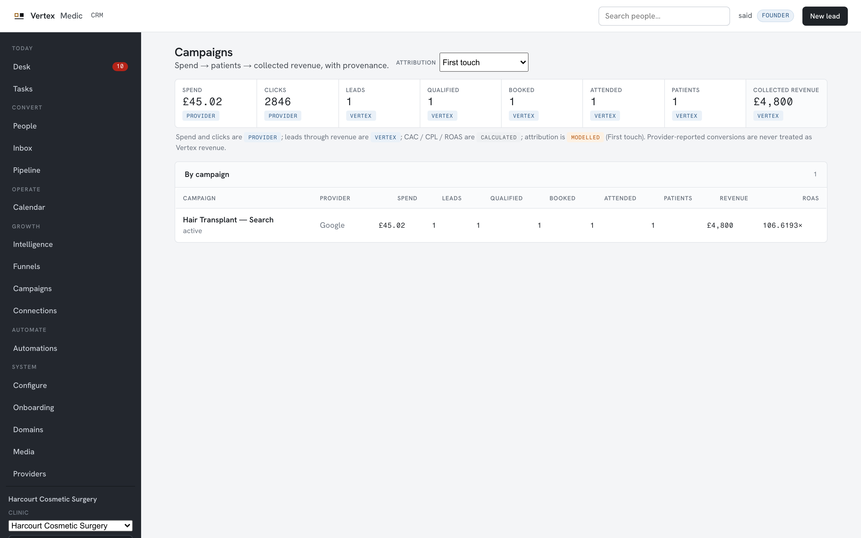 The provenance key on the Campaigns screen. It names the source of each column, from the ad platform through to collected revenue.