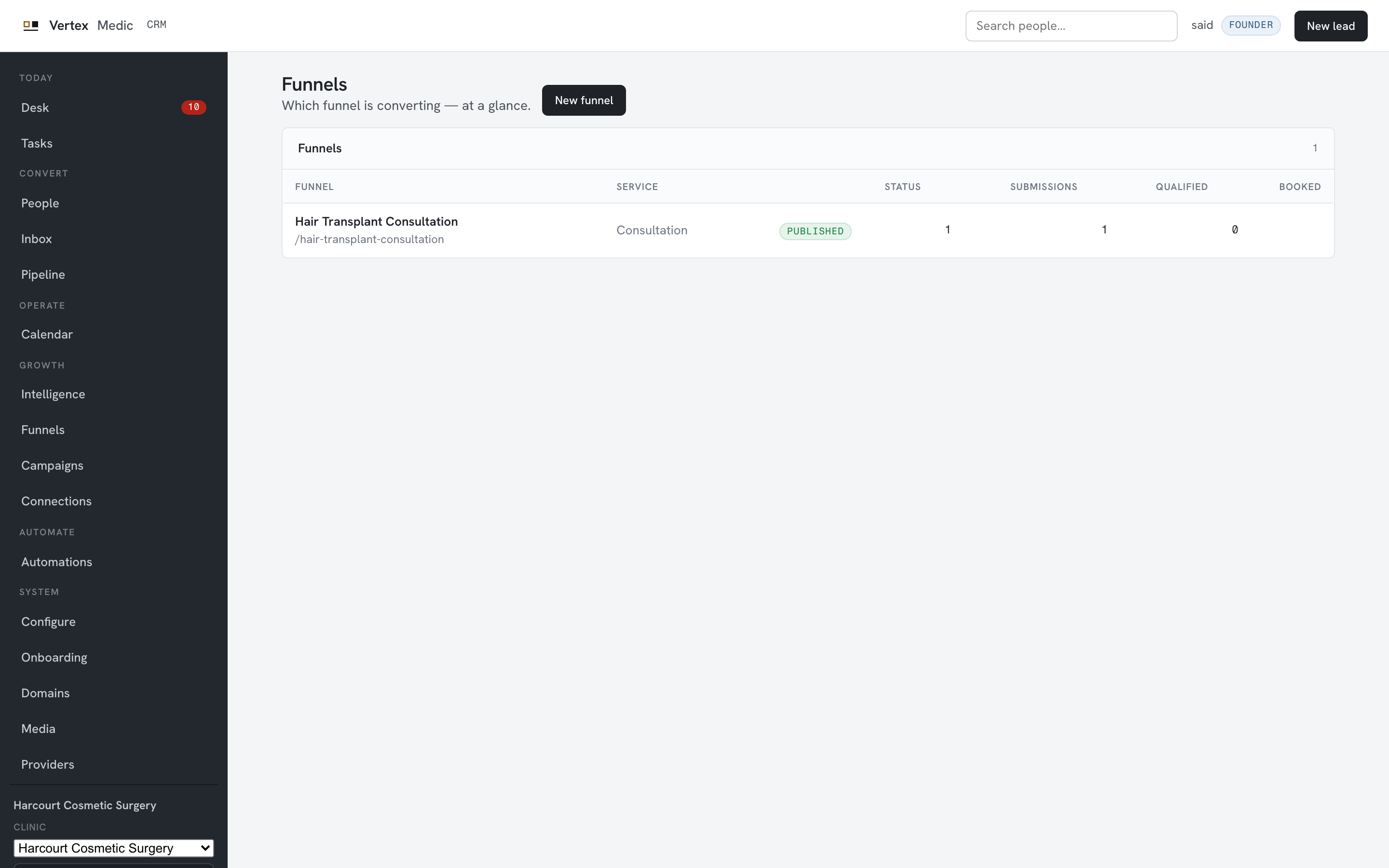 Vertex funnels: a published funnel, one public page per treatment