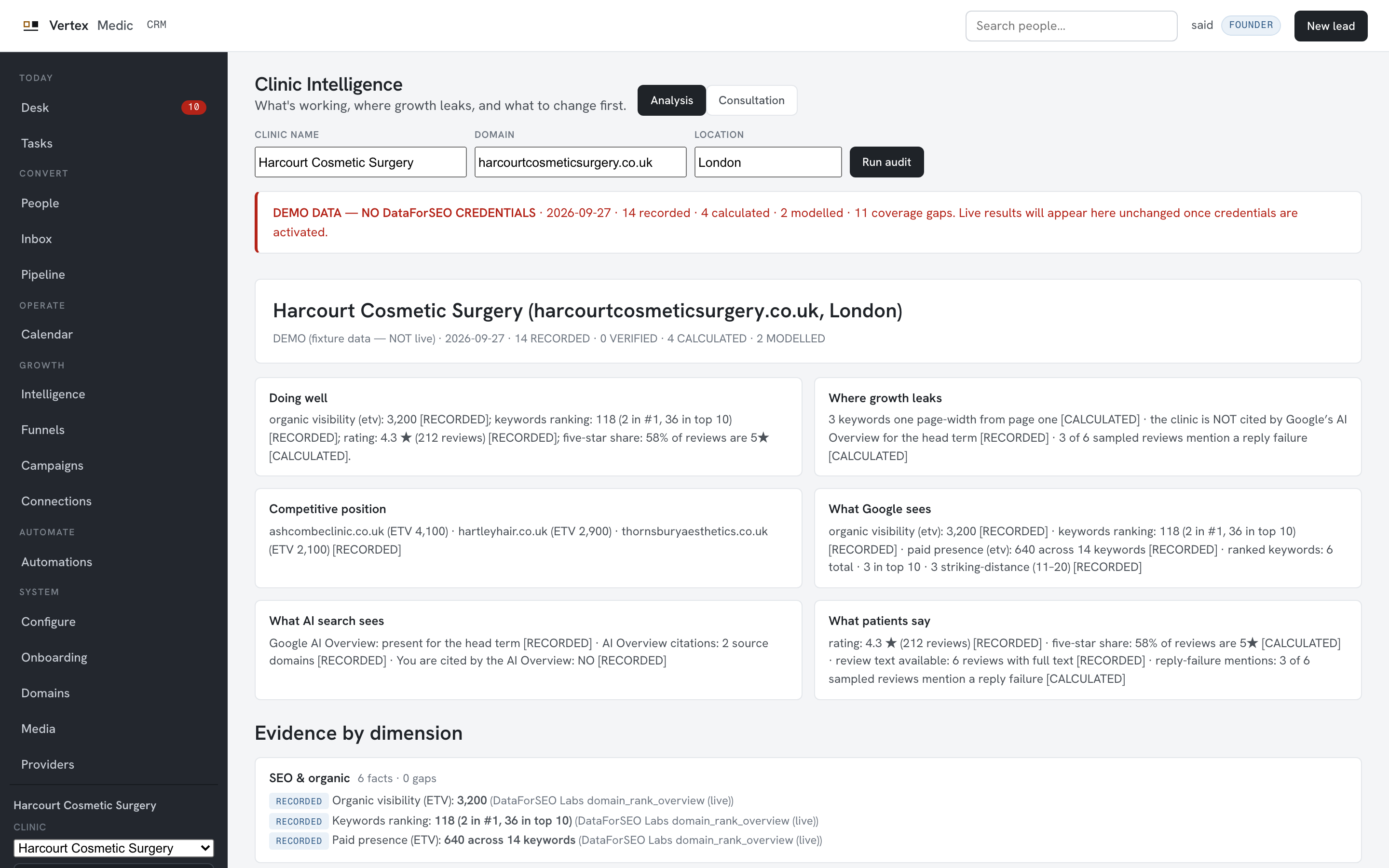 Vertex Clinic Intelligence: six findings with evidence, on demonstration data